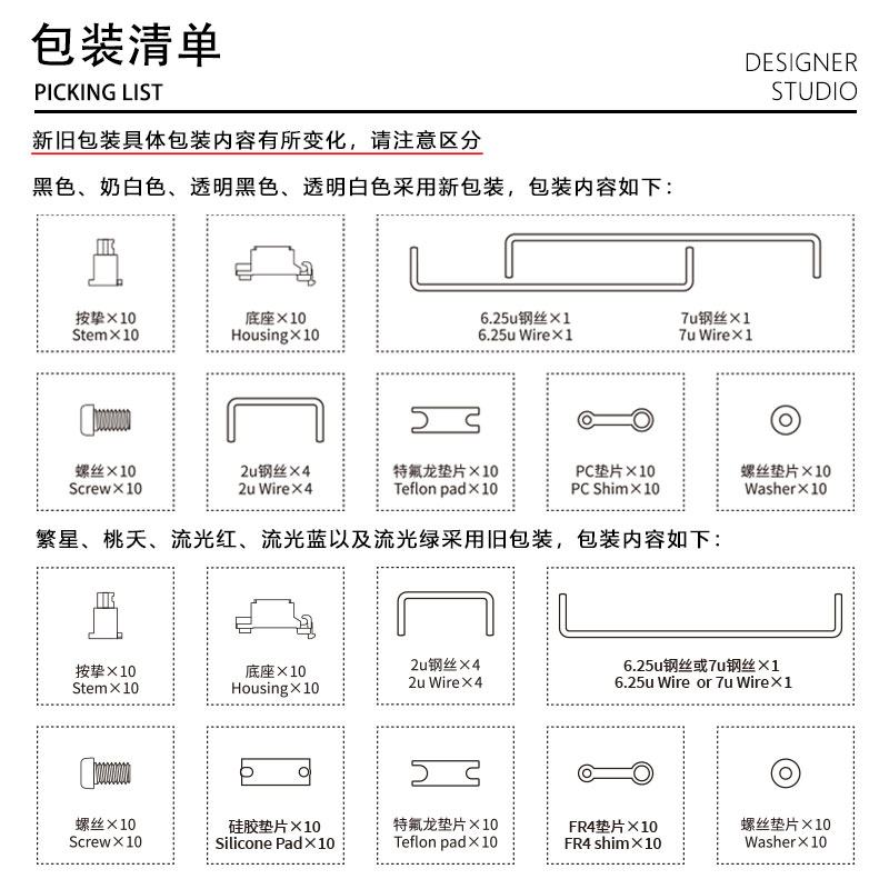 Designer Studio PCB Screw in S - Keyboard Stabilizer Screw In 评论和价格