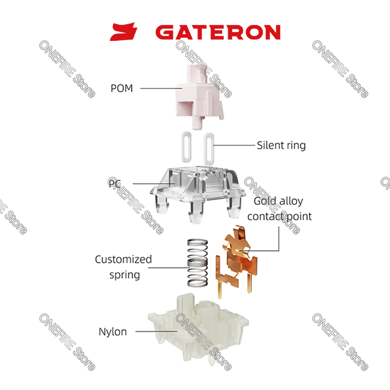 GATERON KS-9 Silent 3.0 Switch - Gateron Switch Linear Tactile 评论和价格